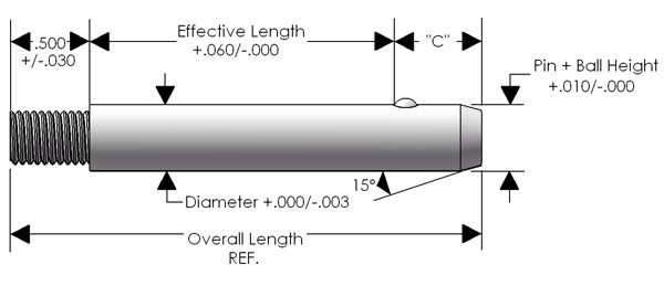Innovative Components AN4X3250TR6DL21 2.25 Rounded T knob w/ 1/4 diameter X 3.00 effective length detent pin steel zinc w/ attached lanyard Innovative Components AN4X3250TR6DL21 2.25 Rounded T knob w/ 1/4 diameter X 3.00 effective length detent pin steel zinc w/ attached lanyard